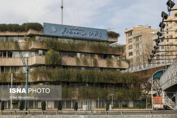 گزارش كنفرانس بین المللی انسان، اقتصاد و جامعه در شرایط پاندمی