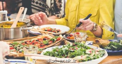 احتمال ارتباط رژیم گیاه خواری با افسردگی