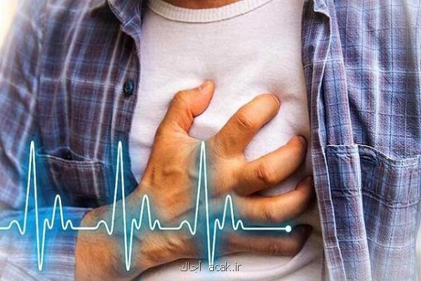 روشی برای بهبود خودمراقبتی در بیماران گرفتار سکته قلبی