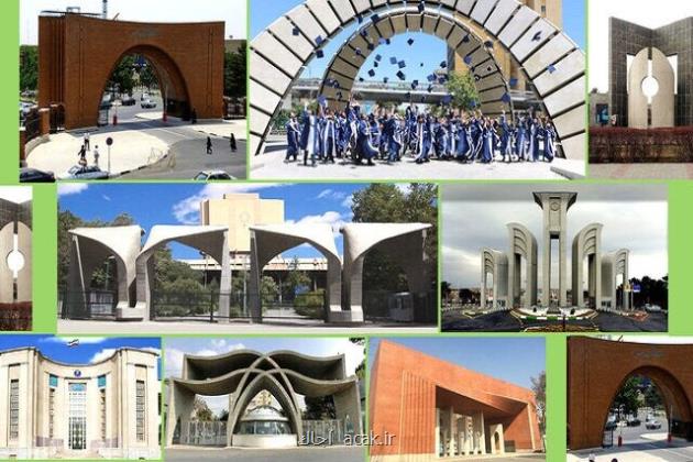 حضور ۱۲ دانشگاه ایران برای نخستین بار در رتبه بندی آسیایی QS ۲۰۲۳