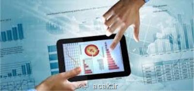 رشد 200 درصدی در تولید مقالات داغ و پراستناد
