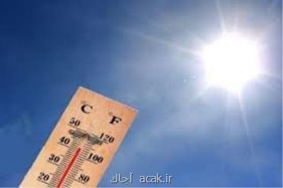 افزایش مدلول دار میانگین حداكثر و حداقل دما در بیشتر مناطق كشور