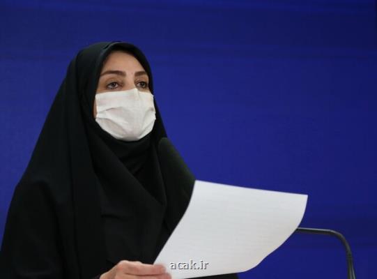 پژوهشكده های میان رشته ای از تولیدات علمی در حوزه قرآن و سلامت استفاده لازم را ببرند