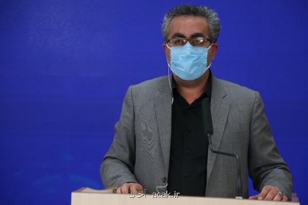 هر چهار فراورده گیاهی در رابطه با كرونا مجوز كمیته اخلاق در پژوهش را دارند