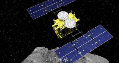 كپسول حاوی نمونه های سیارك ریگو به زمین بازگشت
